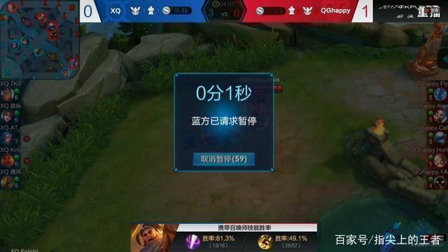 Riot Games 发布了即将更新 10.01 的补丁说明