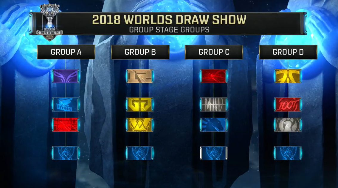 Vitality 轻松击败 SAW 晋级科隆决赛